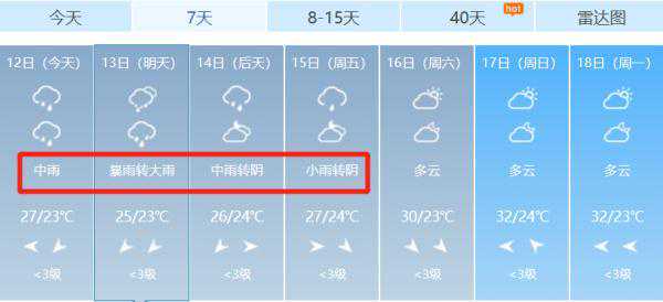 大雨！暴雨！今天起，常州大降温！