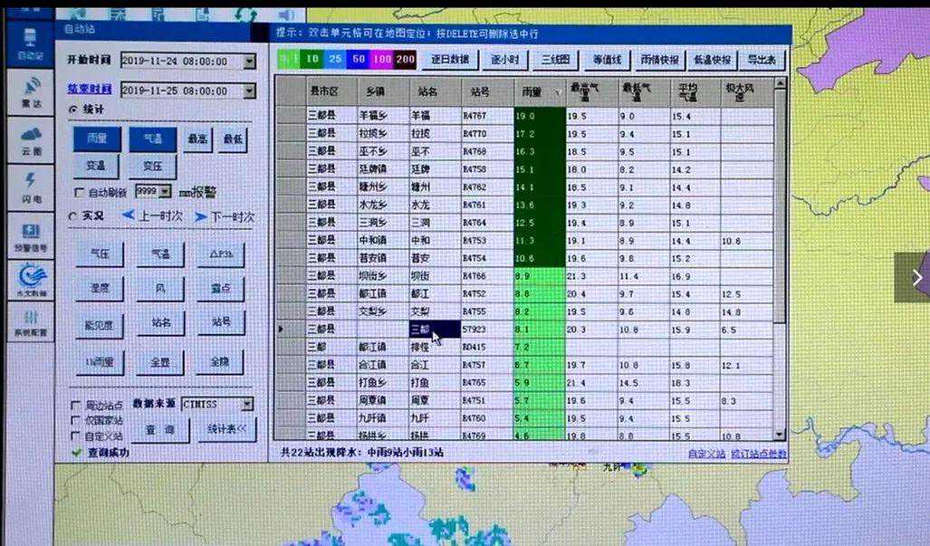 冷冷冷！未来一周三都将持续低温降雨天气