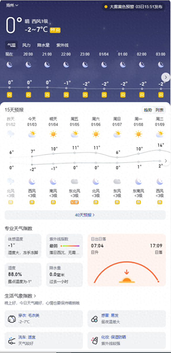 注意了！扬州市未来一周的天气预报出来了！着装建议！