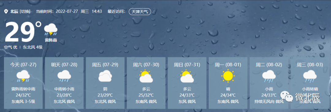 预计今明两天，北辰地区及海河流域有强降雨！