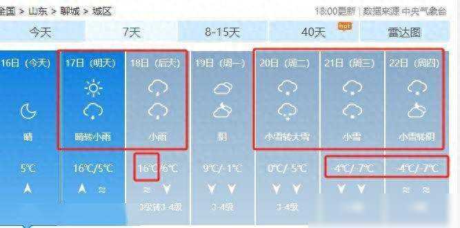 -7℃！临清将迎大雪！降温20℃