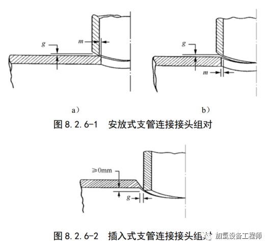 支管的连接形式及相关标准