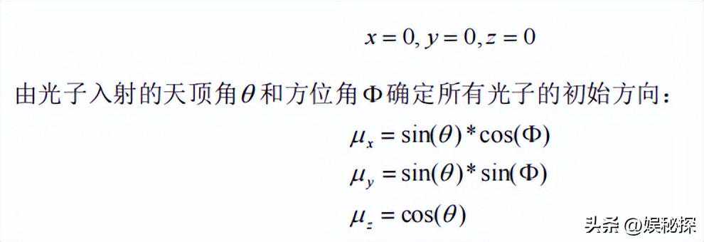 紫外波段气溶胶多次散射的光学厚度仿真分析