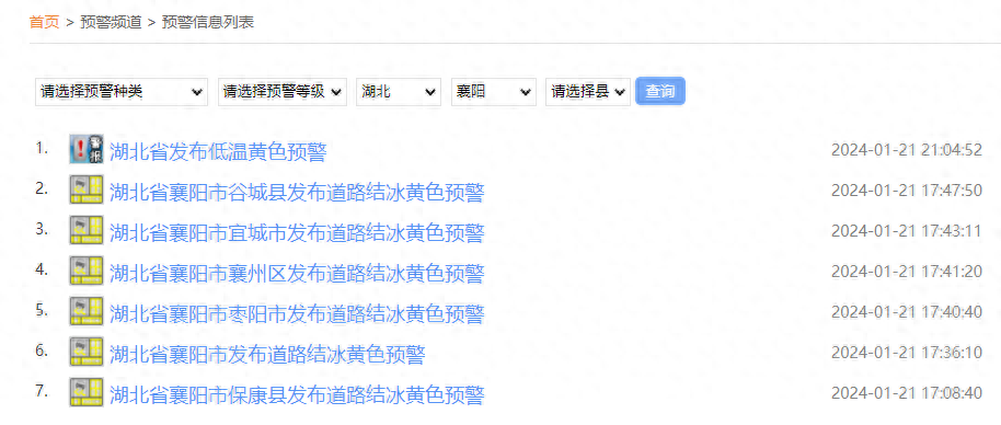 最新提醒！寒潮预警，本周襄阳天气……