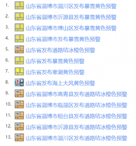 强降雪马上到！张店、淄川、博山……注意防范