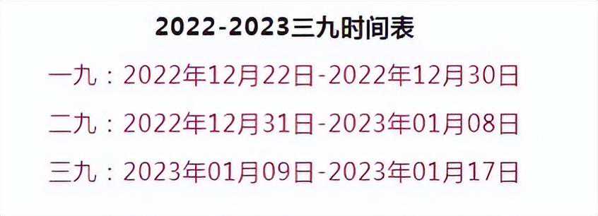 冷空气+雨夹雪！亳州本周天气……