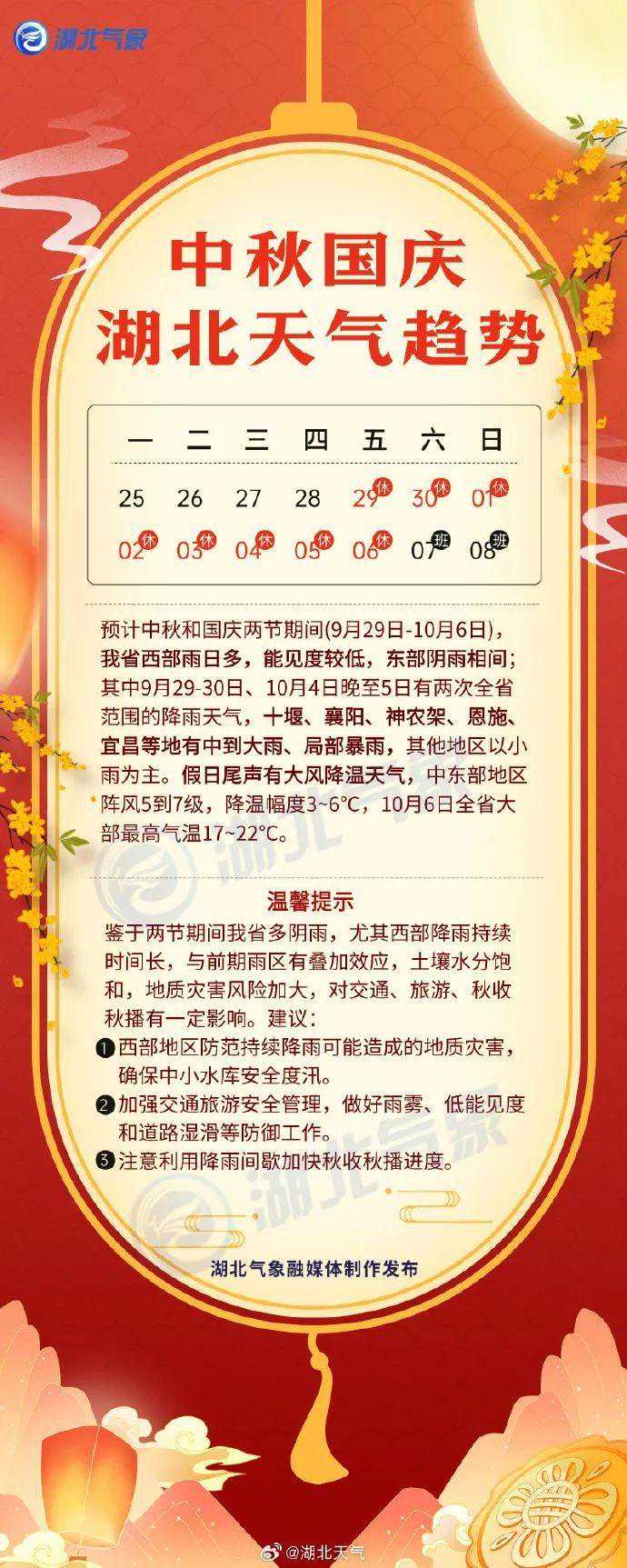 暴雨来袭！仙桃即将迎来大降温