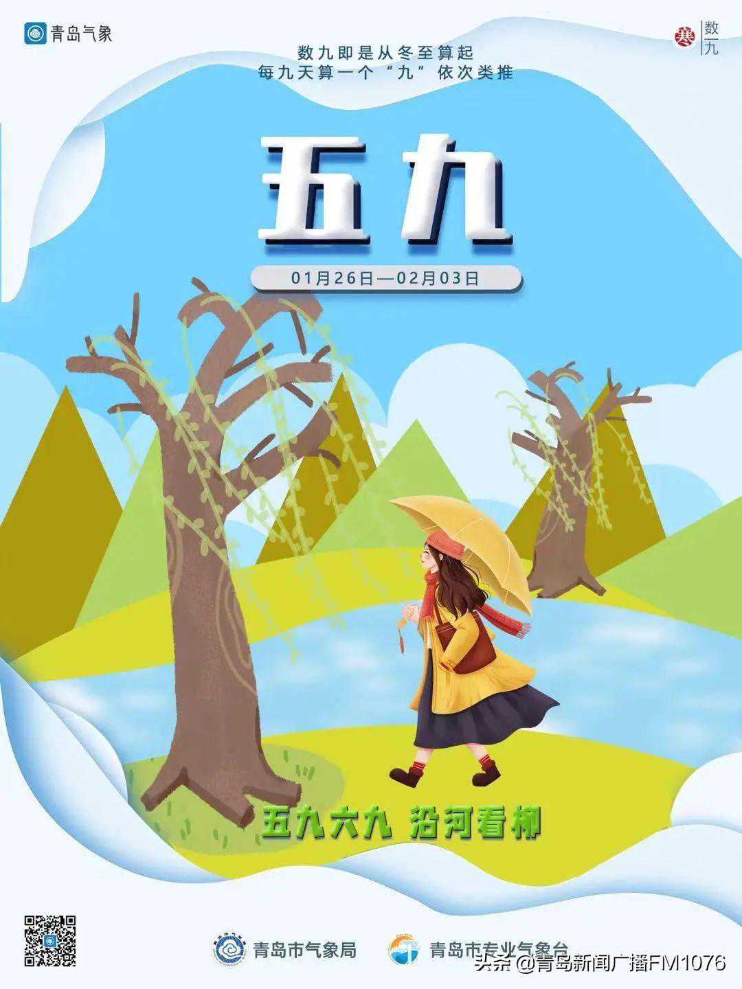 “五九六九，沿河看柳”，天气还会冷吗？