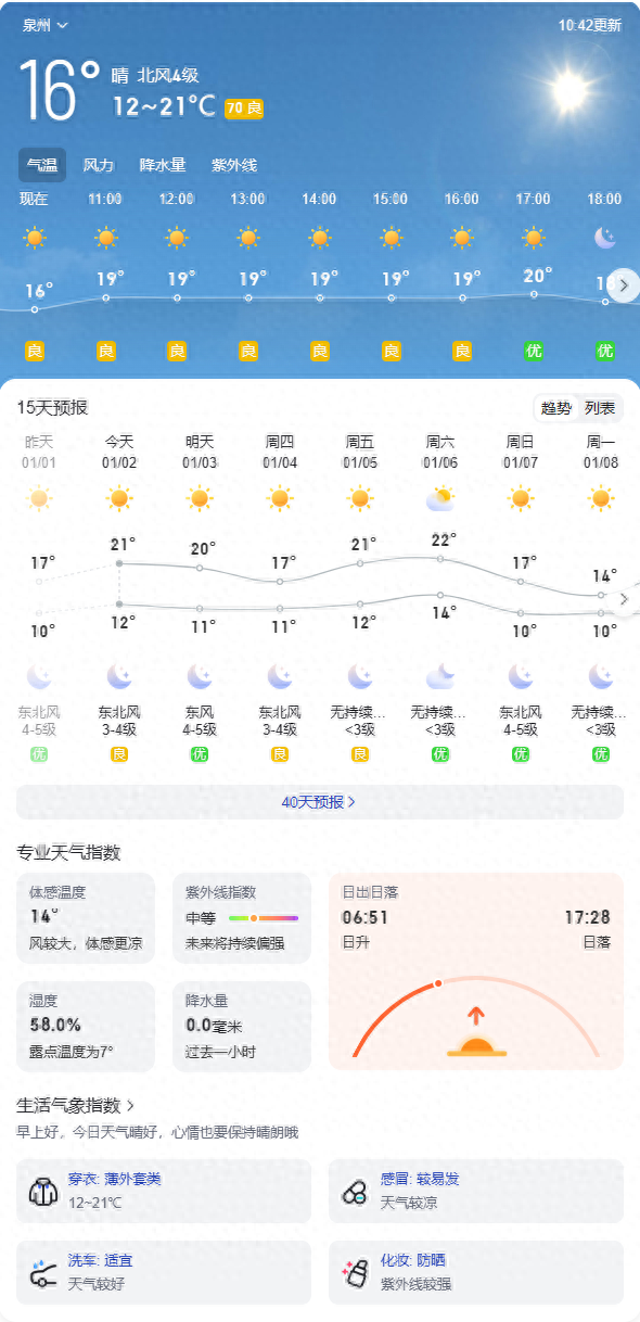 注意了！泉州市未来一周的天气预报出来了！着装建议！