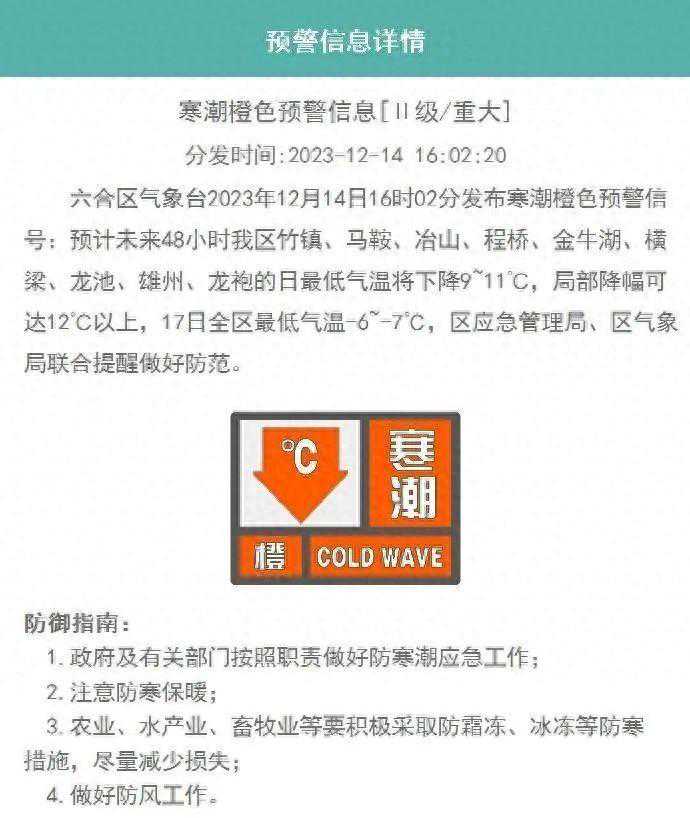 寒潮+大风，最低-6℃！六合的初雪要来了？