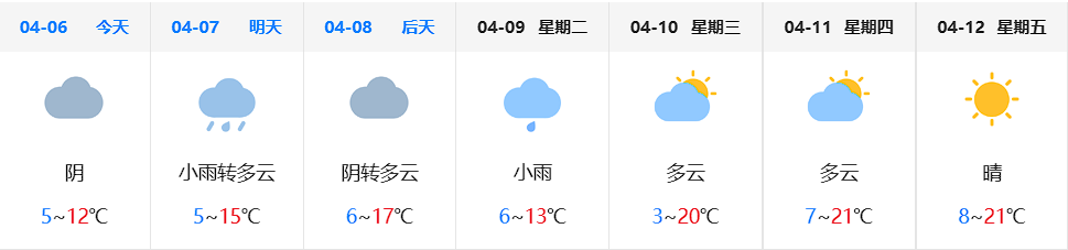 兰州最新一周天气预报：多云与阴晴交织，气温逐渐回暖