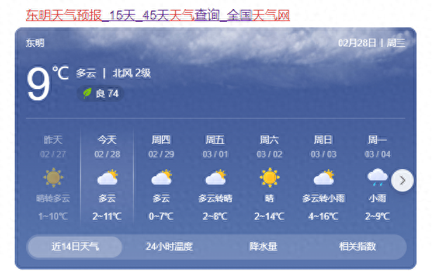 大雨大风马上到东明，最低温-7℃！冷空气又续上了，下周还有