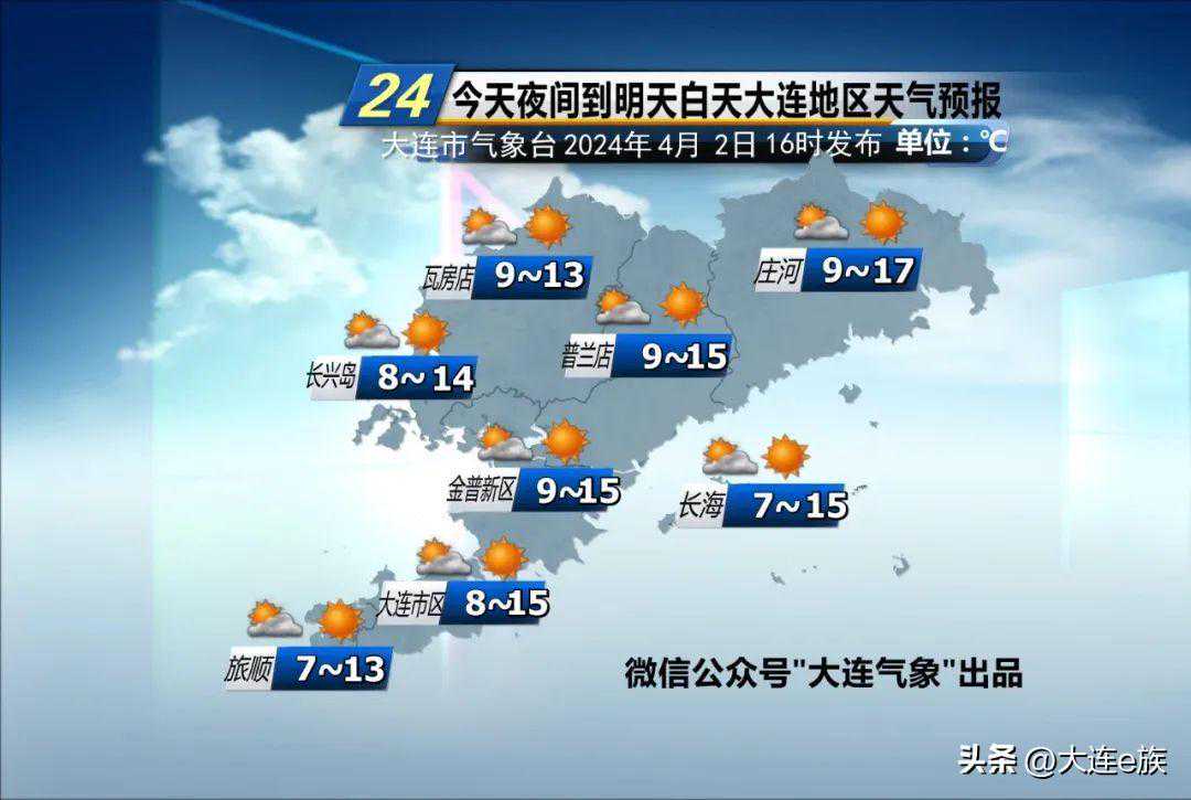 大连天气：回暖持续 可赴“花约”