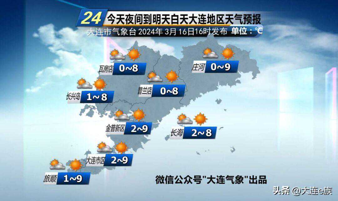 大连天气：气温走“下坡路” 最低气温重回0℃