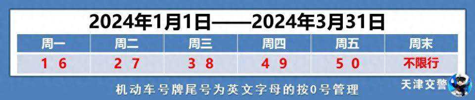 天气早知道 | 今天风力十足@天津人