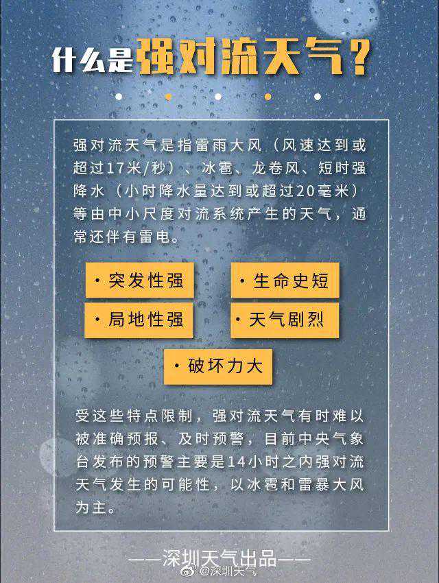 广东下冰雹了！深圳最新天气预报