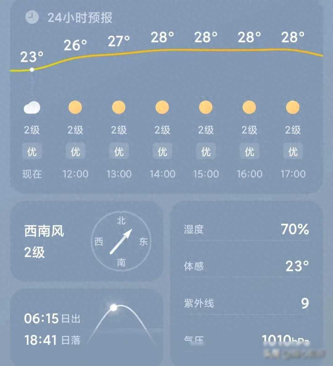 武汉下周天气，中到大雨，4级北风呼啸，由夏回春，最低温10℃