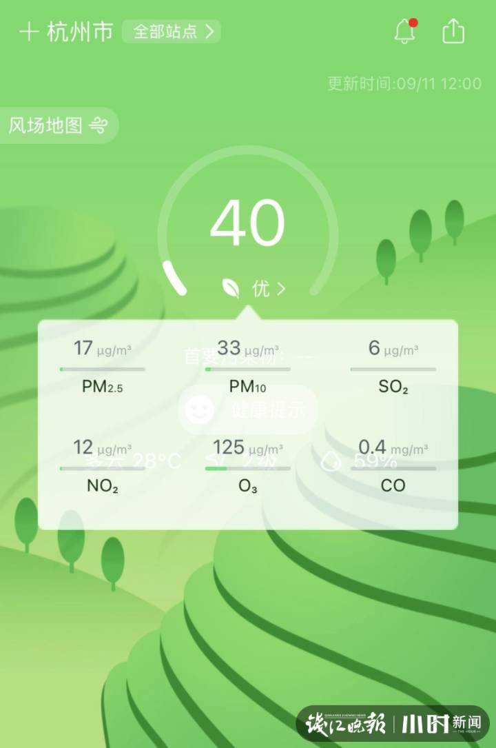 2013年至2021年，杭州市区空气质量优良率由60%上升到87.9%