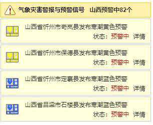 突然天气变“暖和”，当心！寒潮要来了！最低温-22℃+6级西北风，山西多地发寒潮预警