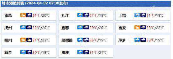 江西今明两天雷雨持续侵扰 南昌上饶等多地雨势猛烈