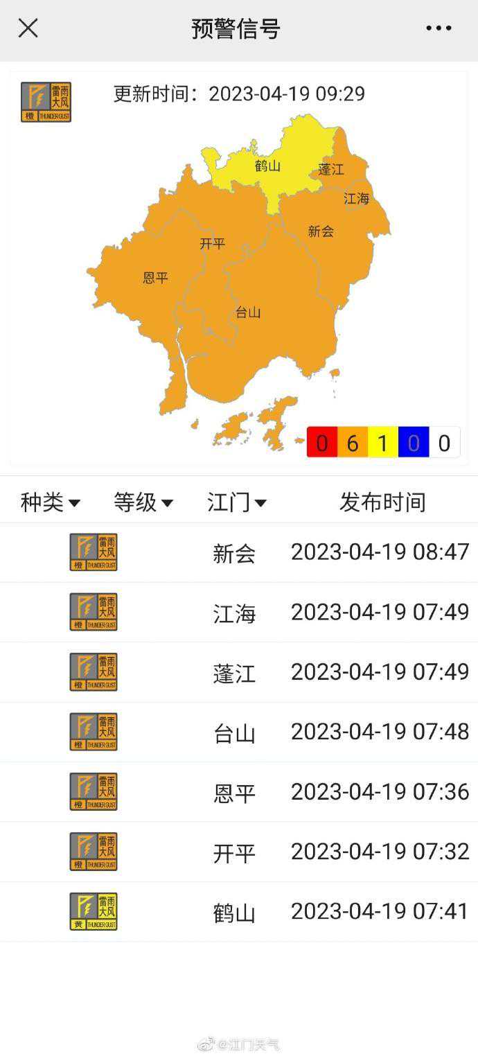 江门多地发布雷雨大风预警，气象部门提醒需注意防御局地冰雹