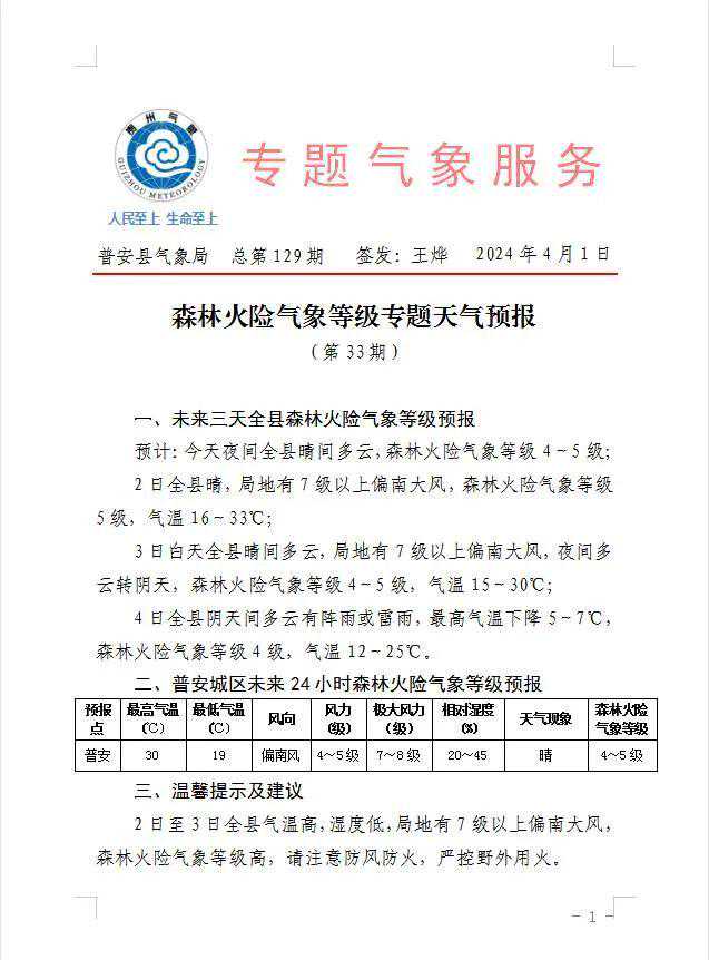 普安县4月1日森林火险气象专题天气预报