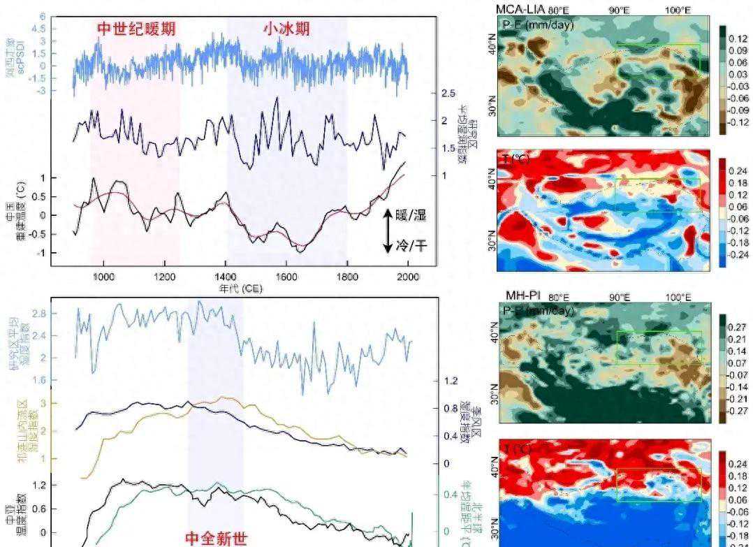 未来气候变化：湿更湿，干更干，中国西北或逐渐暖湿化