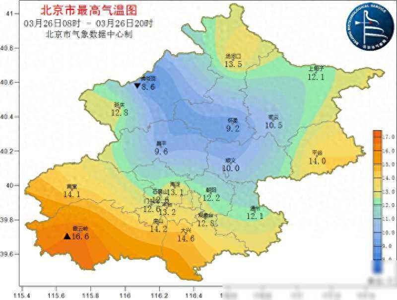 带伞！北京下午有雨夜间有风，未来天气趋势→