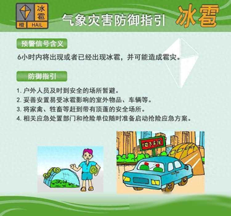 中山5镇街冰雹橙色预警发布，市民出行务必注意安全！