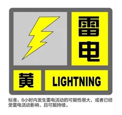 刚刚，上海发布雷电黄色预警！今年首个登陆我国的台风也要来了
