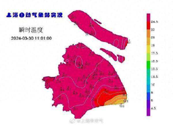注意！上海天气即将转折：猛冲29℃后，降温来了……下周阴雨放大招