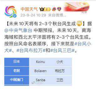 上海天气大转折！新台风将生成，未来10天有2-3个……影响国庆假出行么