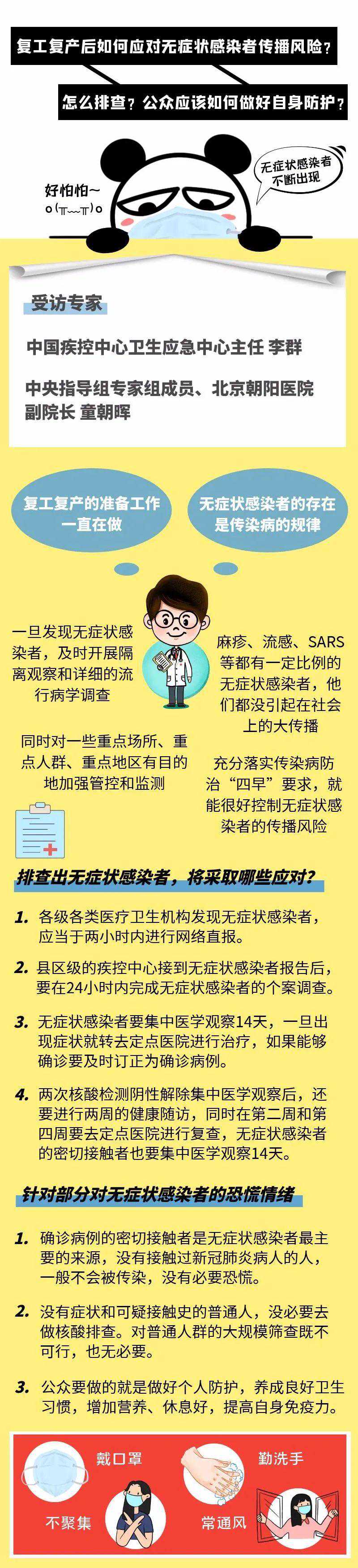和静天气预报 & 防护指南 | 无症状感染者可能就在身边，你的防护够吗？