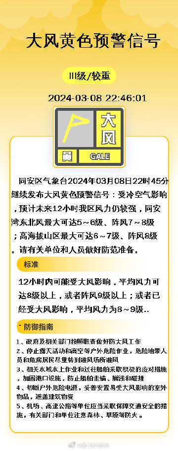 【紧急预警】同安区迎风暴！未来12小时，你准备好了吗？