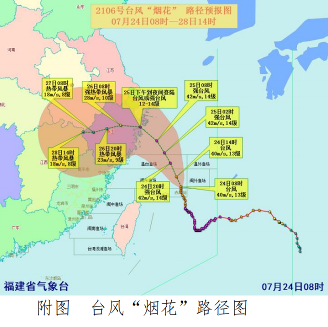 台风预警Ⅲ级！我省进一步部署第6号台风“烟花”防御工作
