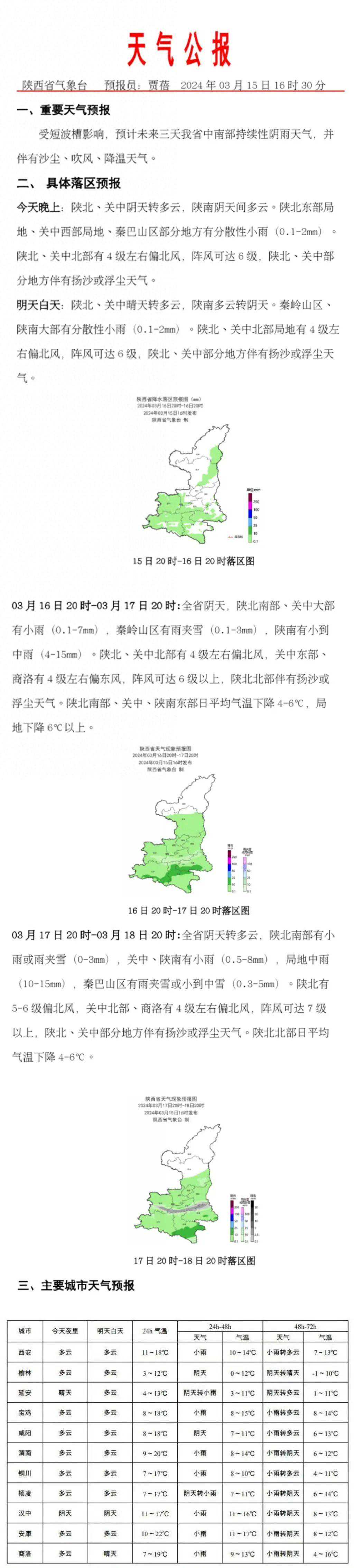 浮尘天气将至！本周末迎降水、降温→