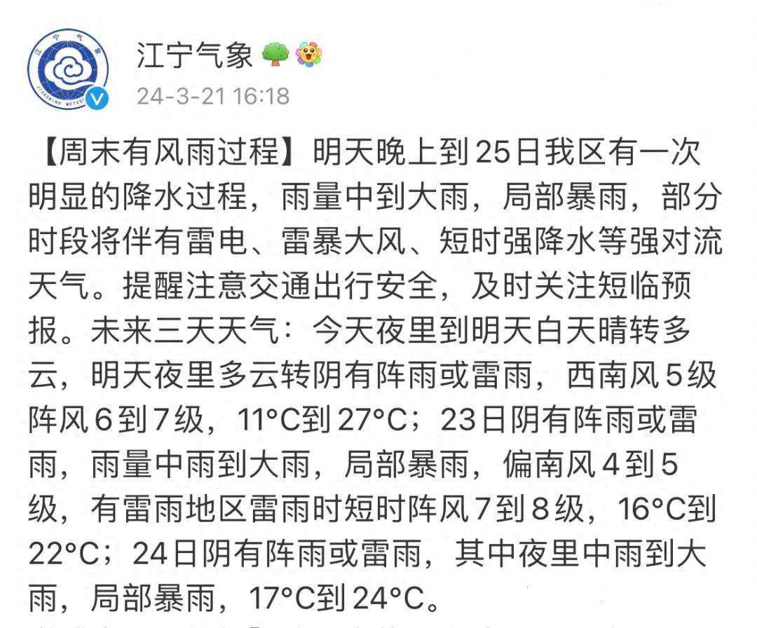 注意！局部暴雨+雷暴大风！