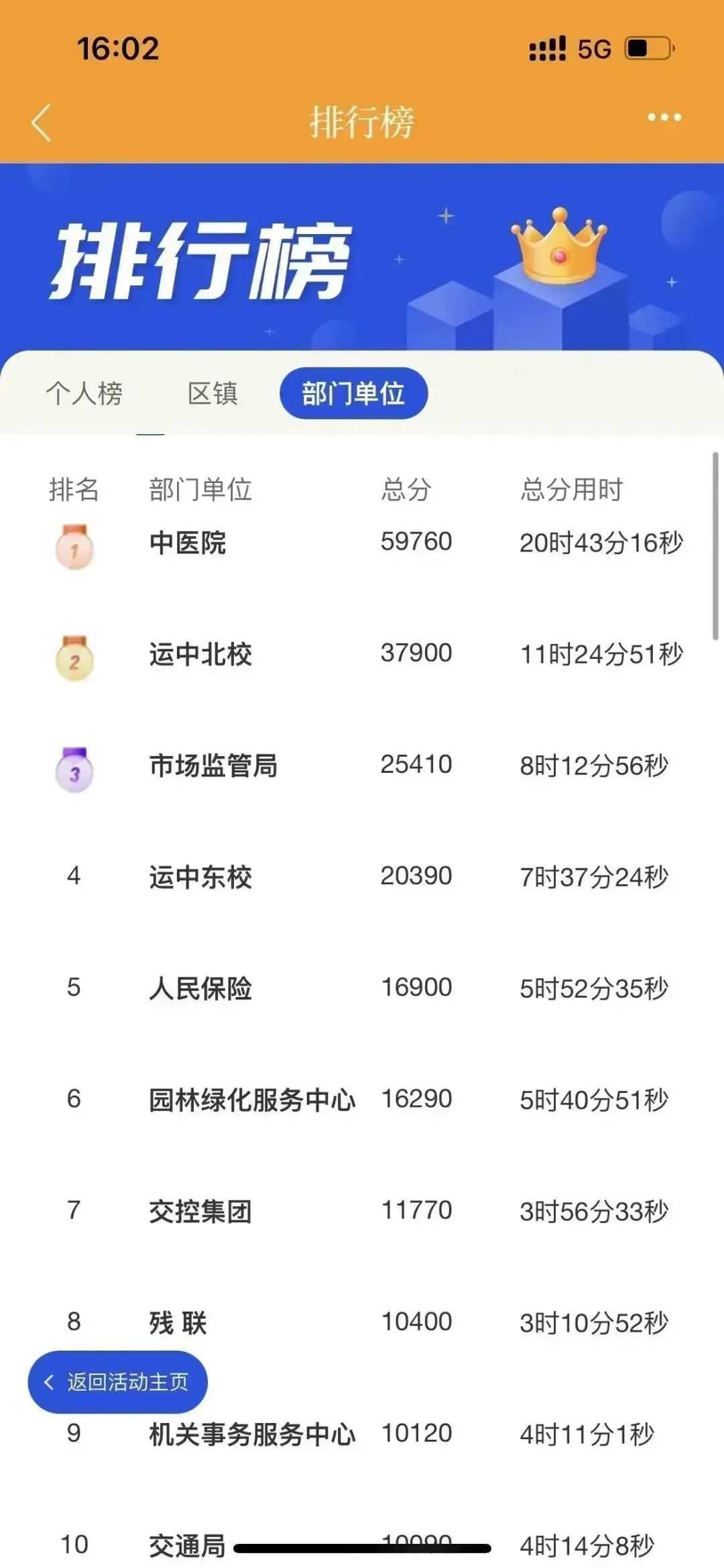 本周天气，湿，并冷