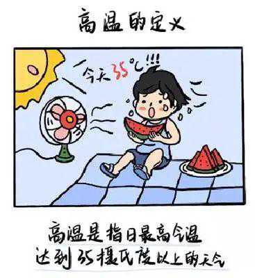 “高温天气”知多少