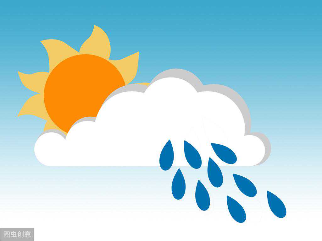 送你3个关于查天气的小程序，让你随时掌握天气情况