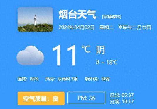 2日烟台天气：阴 8 ~ 18℃