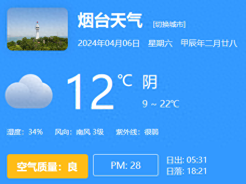6日烟台天气：阴 9 ~ 22℃