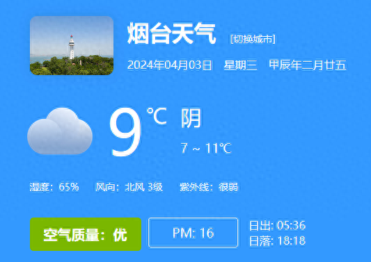 3日烟台天气：阴 7 ~ 11℃