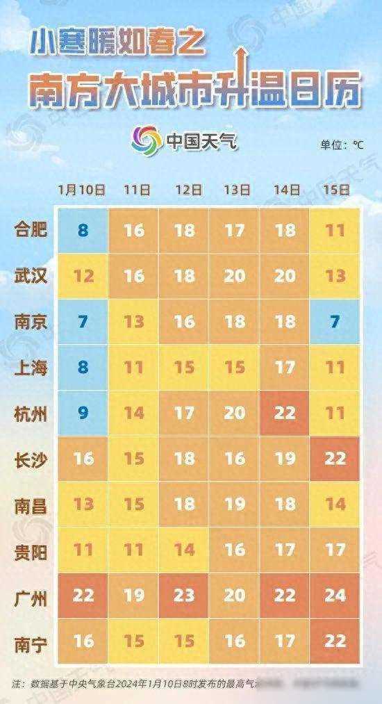 邵东或迎雨雪冰冻天气！