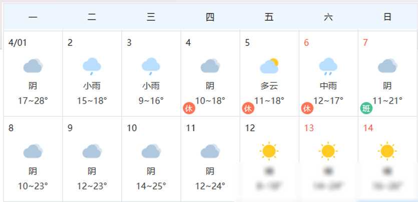 天气 交通，清明出行必看→