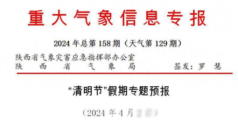 刚刚发布！最新天气预报来了