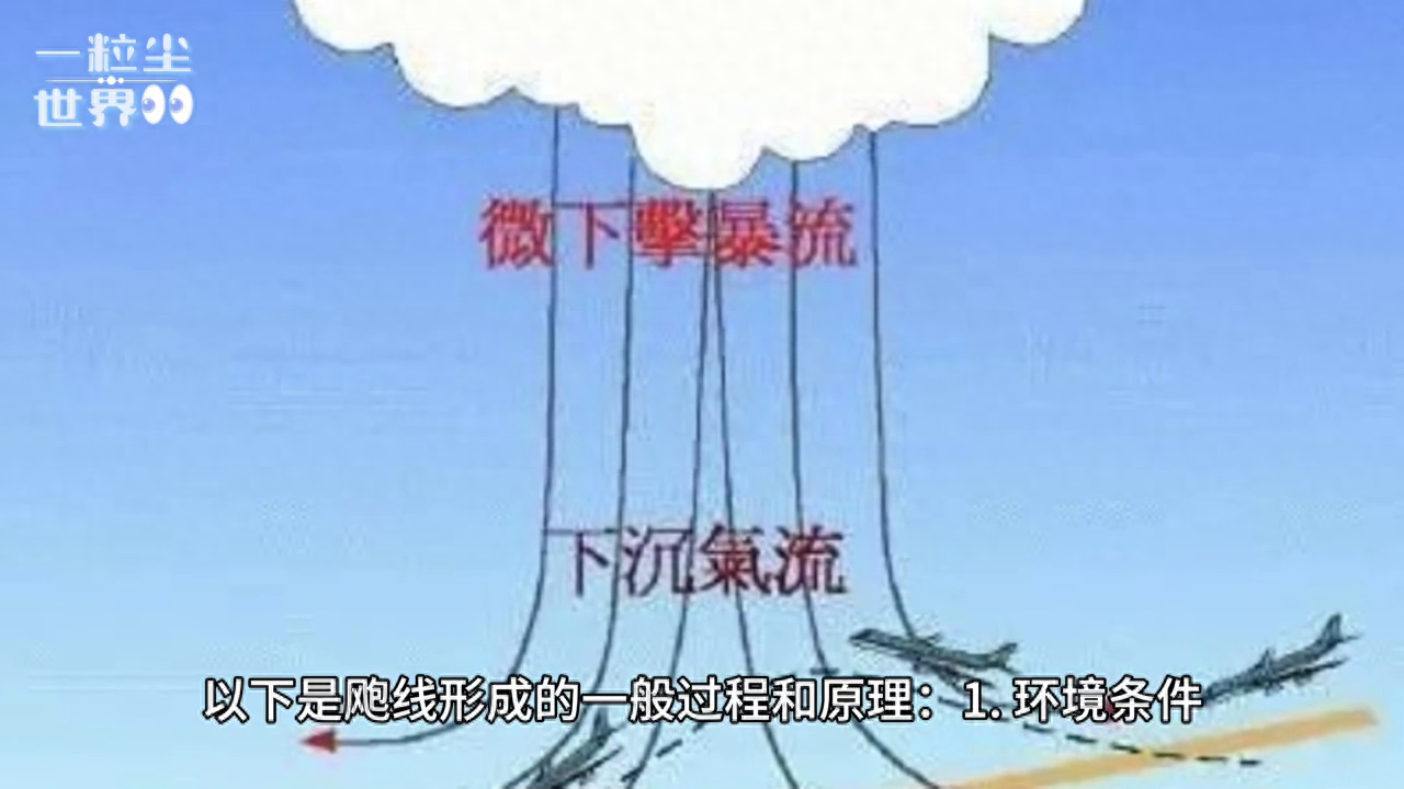 注意极端天气，了解飑线的形成原因