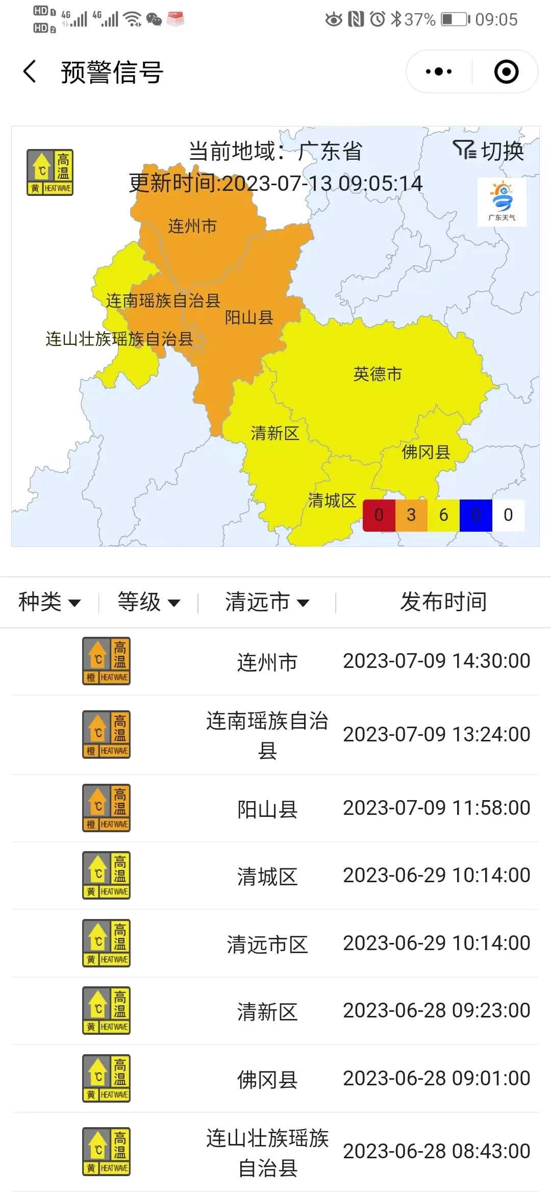 今天起热力再升级！清远周末天气预报→