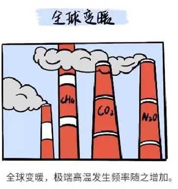 湿冷又要来了！高明春节天气最新预测→