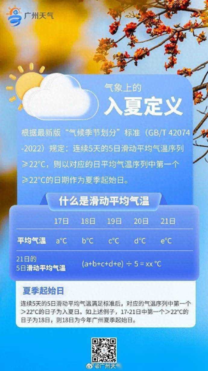 广州暴雨 8级风 冰雹！强对流天气来袭！